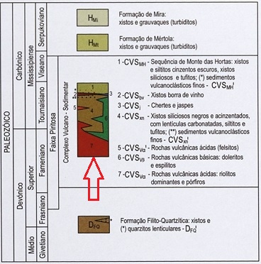Nota explicativa