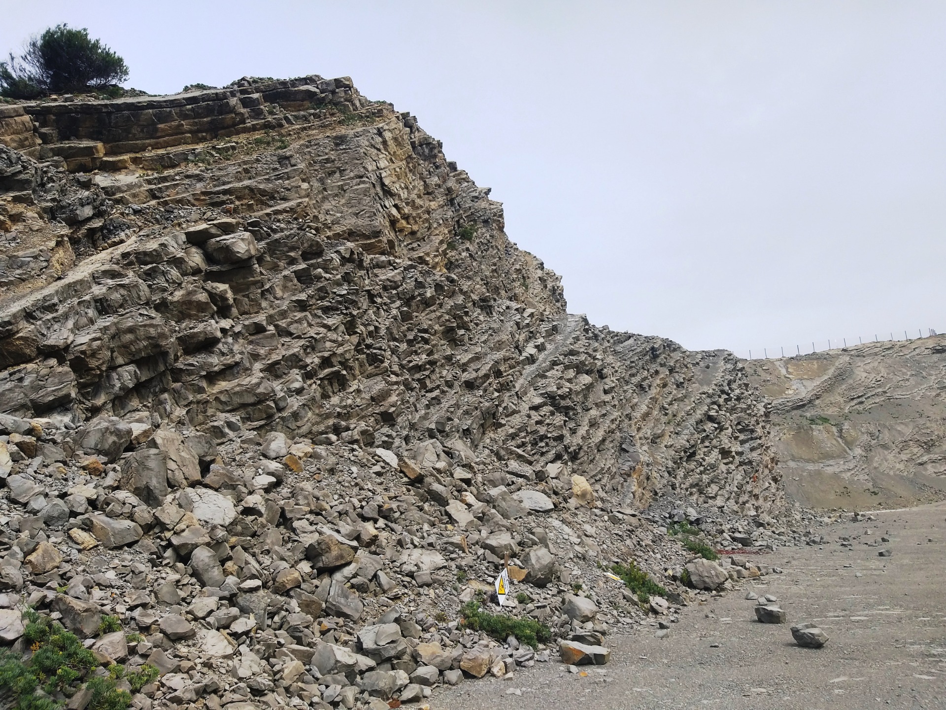 Estratos do Jurássico Médio - Julho de 2024